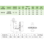 Wington 榮通 FW51XC 20吋 掛墻工業牛角風扇(密網/外置開關)